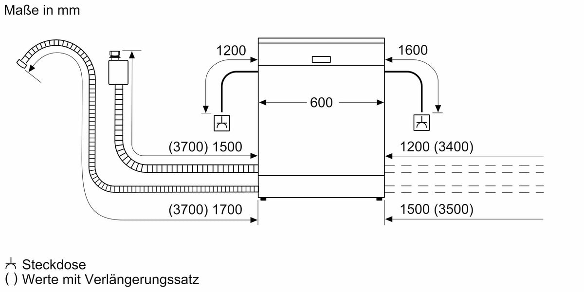 Bosch SMV4ECX32E, Serie 4, Smarter Geschirrspüler Vollintegriert 60 cm, Besteckschublade, Made in Germany Spülmaschine