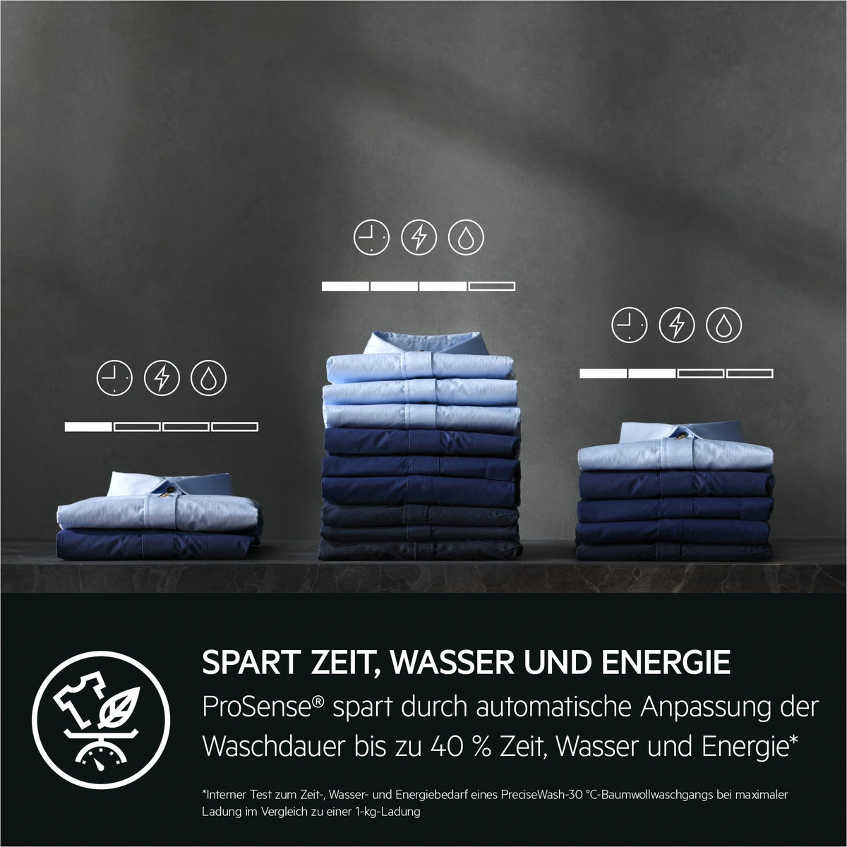 AEG Serie 6000 Waschmaschine 8 kg, ProSense Mengenautomatik, L6AMZ48FL