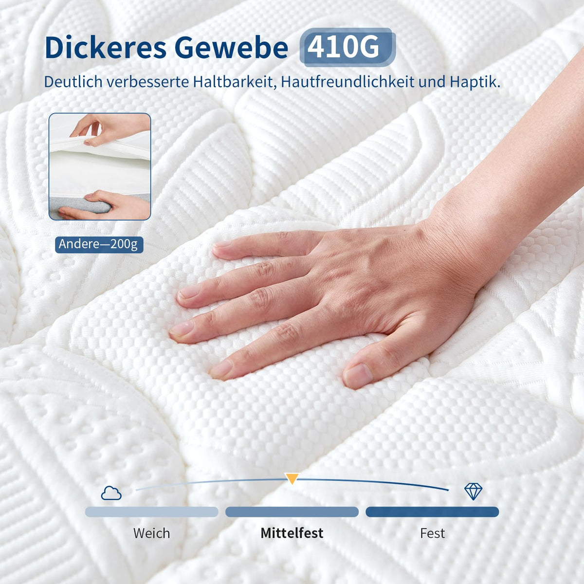 Matratze 180x200 cm Höhe 24cm, H3 H4 Mittelfest Orthopädische 7-Zonen Federkernmatratze 180x200 mit Komfortschaum Öko-Tex Zertifiziert