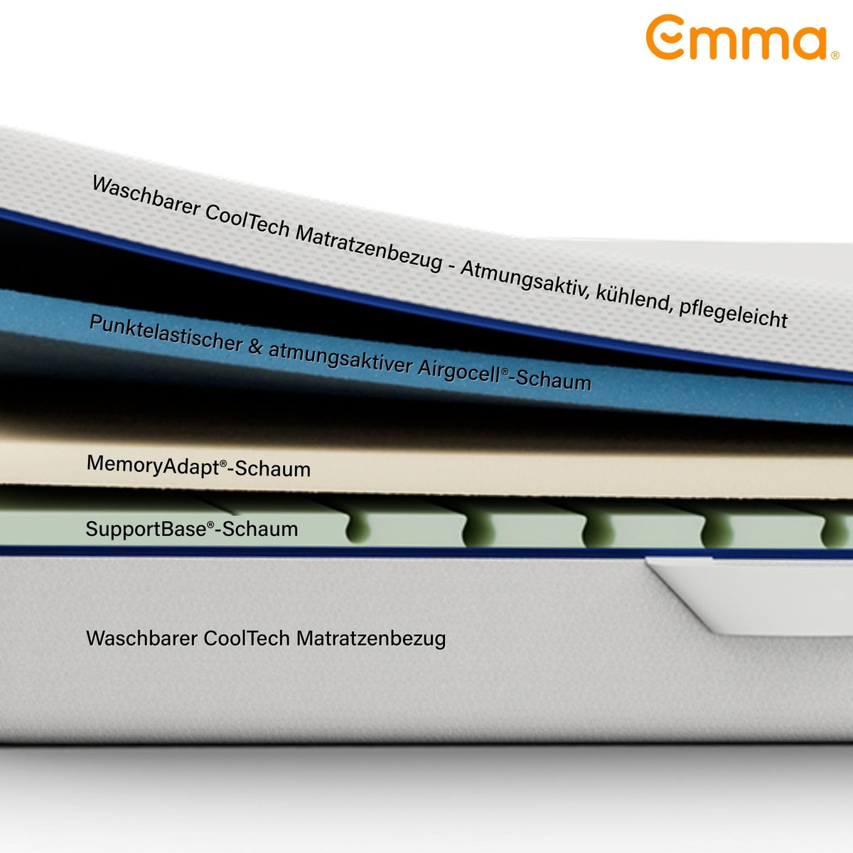Emma One+ Matratze 100x200 H2 Mittelfest – Kühlende & atmungsaktive 3-Zonen-Schaummatratze – Ergonomisch