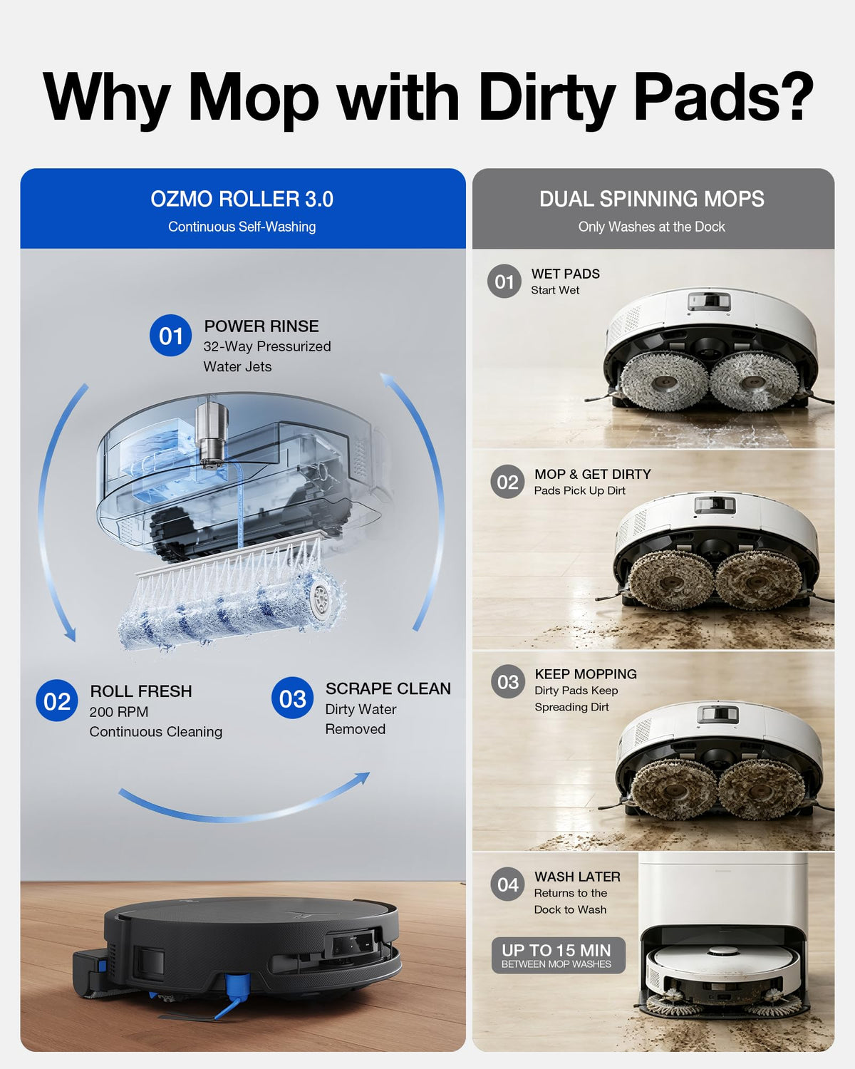 ECOVACS T90 PRO Omni Saugroboter mit Wischfunktion 30.000 Pa, PowerBoost